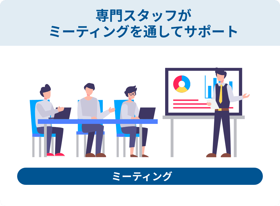 ミーティングを通してサポート