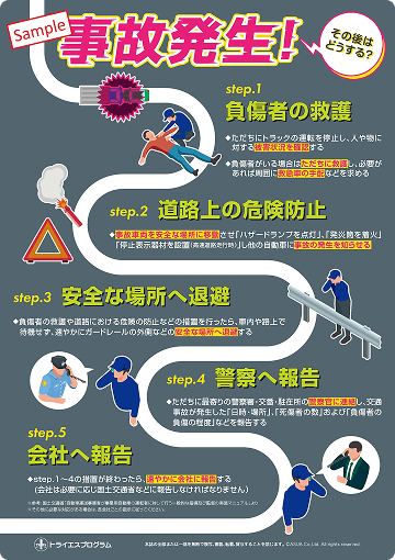 その他提供資料のサンプル