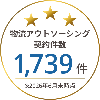 物流アウトソーシング契約件数 1,739件 ※2026年6月末時点