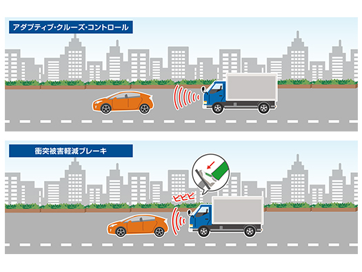 運転支援装置の種類や性能について理解をさせるとともに、性能への過信や誤った使用方法が交通事故の要因になるおそれがあることについて指導しましょう。
「性能を過信していない」「使い方が分からない」という方が多くいらっしゃるのではないかと思います。
まずは運転支援装置を知ること、そして、過信せずに安全運転を心がけることが大切であると思います。
運転支援装置に係る事故事例を用いても良いかもしれません。
