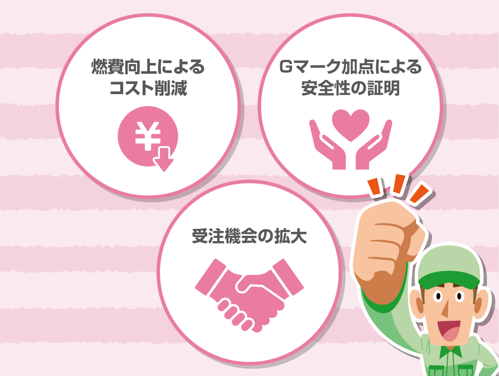 東京都貨物輸送評価制度は、環境負荷の低減という社会的要請に応えるだけでなく、「燃費向上によるコスト削減」「Gマーク加点による安全性の証明」「受注機会の拡大」という実利を事業者に提供します。申請に向けては、1年間におよぶ詳細な燃費データの蓄積と、社内での指導体制の整備が不可欠です。本制度を積極的に活用し、データに基づいた経営管理を実践することが、激変する物流業界を生き抜くための強固な基盤となります。