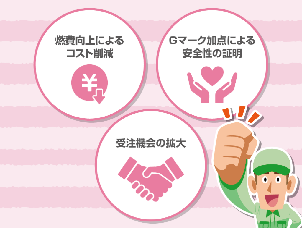 東京都貨物輸送評価制度は、環境負荷の低減という社会的要請に応えるだけでなく、「燃費向上によるコスト削減」「Gマーク加点による安全性の証明」「受注機会の拡大」という実利を事業者に提供します。申請に向けては、1年間におよぶ詳細な燃費データの蓄積と、社内での指導体制の整備が不可欠です。本制度を積極的に活用し、データに基づいた経営管理を実践することが、激変する物流業界を生き抜くための強固な基盤となります。